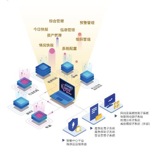 私有化部署即時通訊程序插件SDK 構(gòu)建安全可靠的通信解決方案