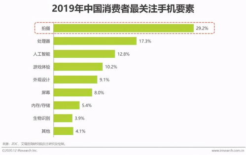 萬物互聯(lián)時(shí)代 隱私安全——手機(jī)廠商長遠(yuǎn)發(fā)展的關(guān)鍵命門